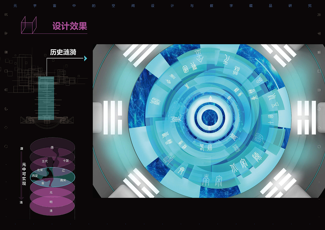 信息幻城- “元宇宙感”中国古代美术交互展馆设计