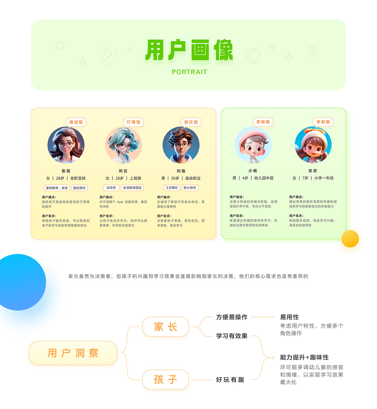 思维启蒙APP-恐龙思维（图ZMzYzMjI4NzYw） - 游戏UI - 站酷设计师ppone_原创素材 - 站酷ZCOOL