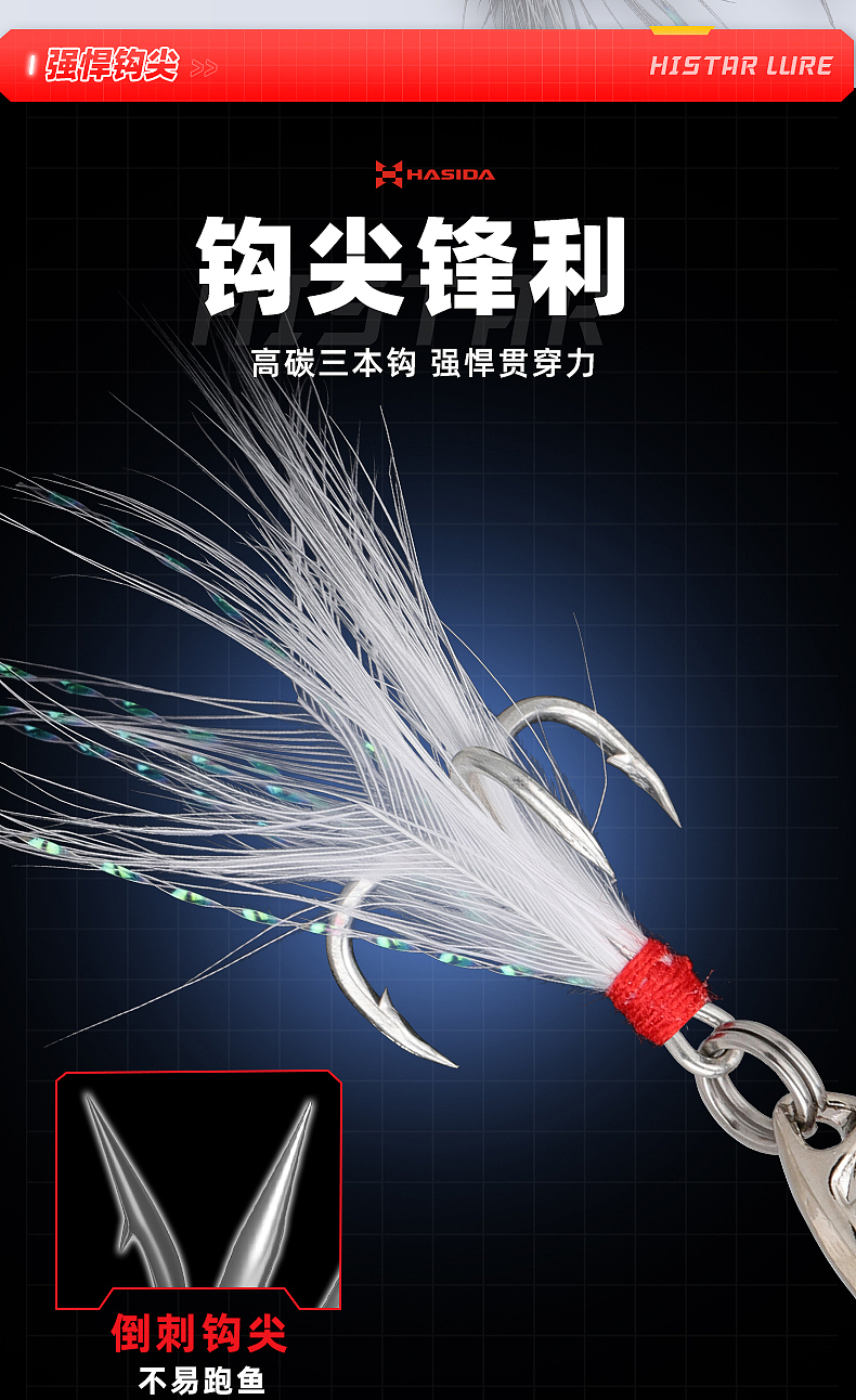 假饵详情渔具详情（图ZMzI4ODI2MDQ0） - 其他平面 - 站酷设计师123456ddd123原创素材 - 站酷ZCOOL