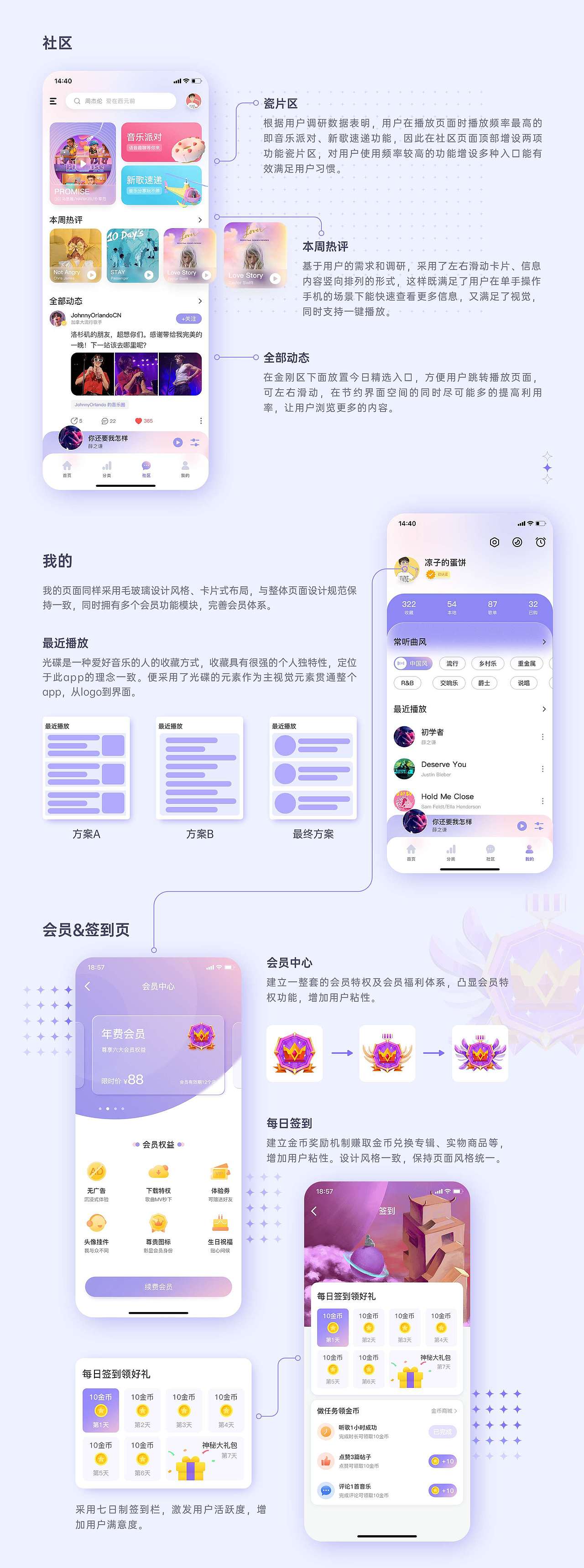 2022作品集（图ZMzA3MTU2Mzcy） - APP界面 - 站酷设计师aimel原创素材 - 站酷ZCOOL