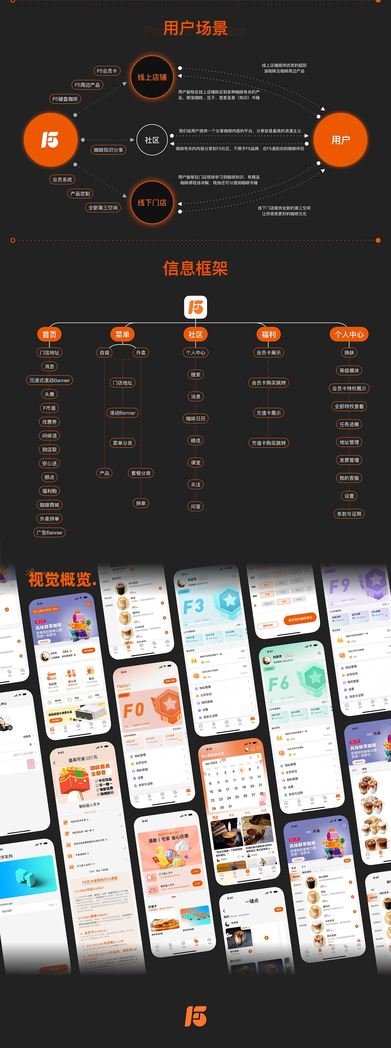 F5 COFFEE APP————好风味，一键刷新（图ZMzMwOTMxMTI0） - APP界面 - 站酷设计师蔡蔡蔡蔡蔡蔡cai原创素材 - 站酷ZCOOL