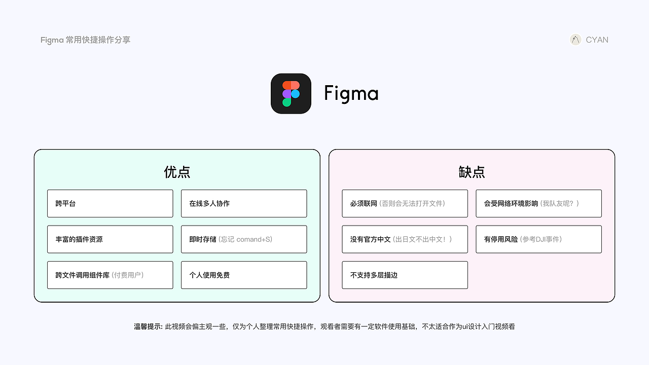 Figma常用快捷操作分享