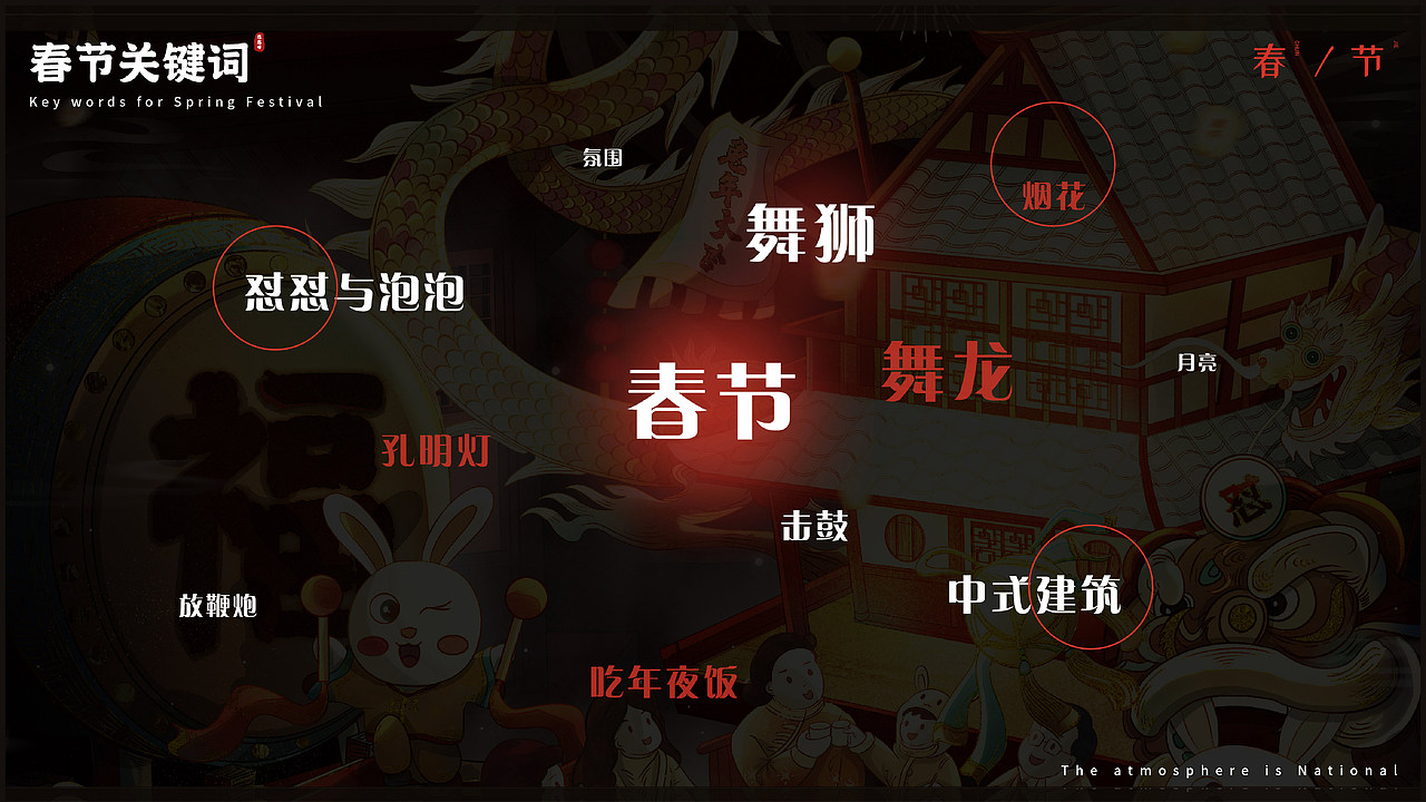 作品集|2022年视觉方向个人作品集（图ZMzI4MzcxNDY4） - 商业插画 - 站酷设计师CoolDevise原创素材 - 站酷ZCOOL