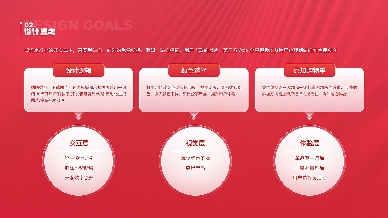 2024求职作品集（图ZMzY2NDAwOTg0） - 软件界面 - 站酷设计师呆师兄原创素材 - 站酷ZCOOL