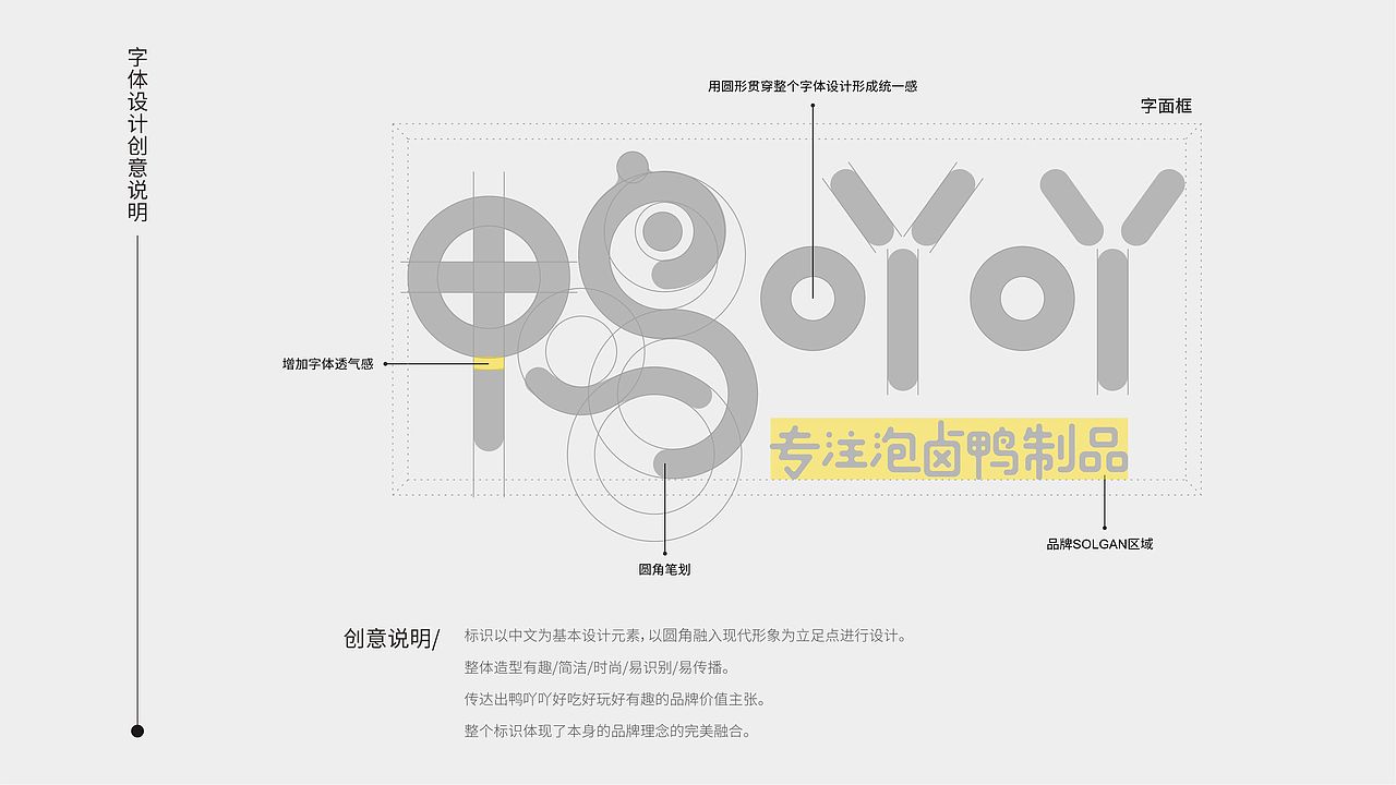 鸭吖吖品牌全案策划设计