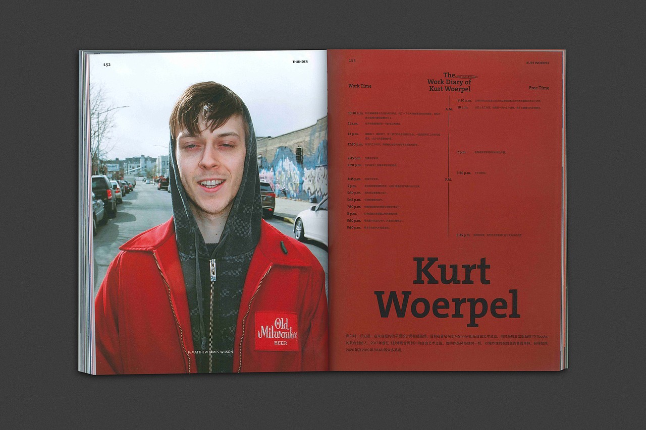 BranD ISSUE 64 未来平面设计天气预报（图ZMzE5MzQ2NzU2） - 书籍/画册 - 站酷设计师赖宇杰原创素材 - 站酷ZCOOL