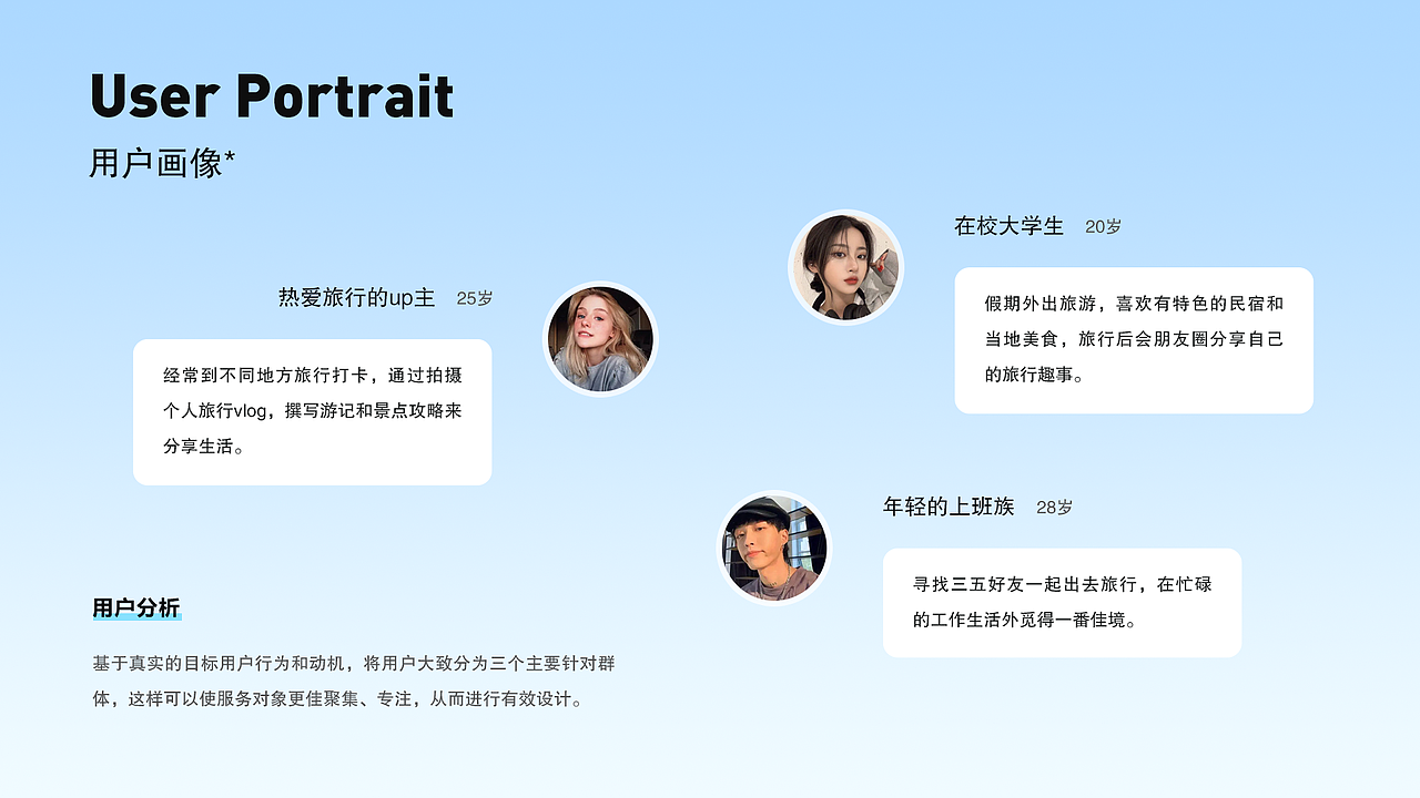 2022年个人作品集（图ZMzMwOTQ3ODQ4） - 其他UI - 站酷设计师Mimin_原创素材 - 站酷ZCOOL