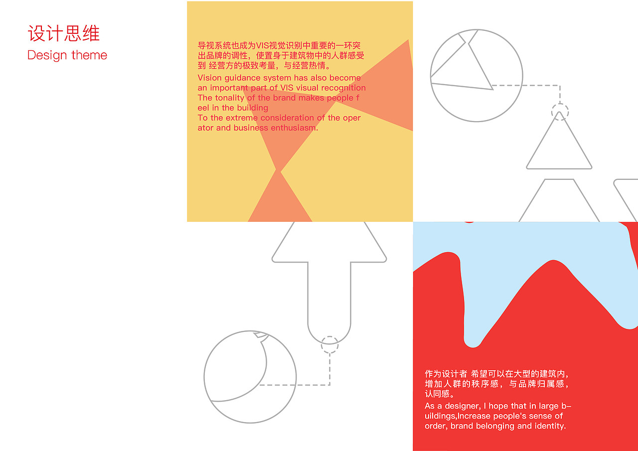 GIRAKI/番茄园导视设计（图ZMjk3NjA5MjYw） - 品牌 - 站酷设计师GIRAKI原创素材 - 站酷ZCOOL