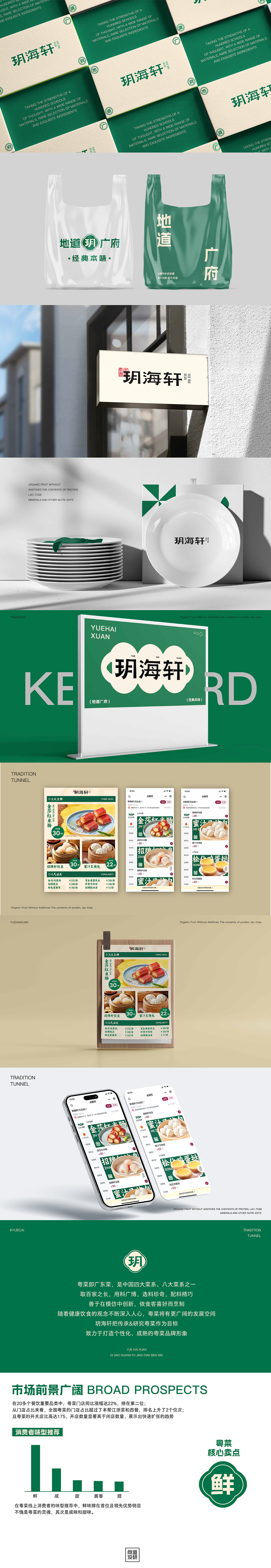 品牌精英计划提案阶段8~11月(图ZMzYwMjI3NjI0) - 品牌 - 站酷设计师尚道设研原创素材 - 站酷ZCOOL