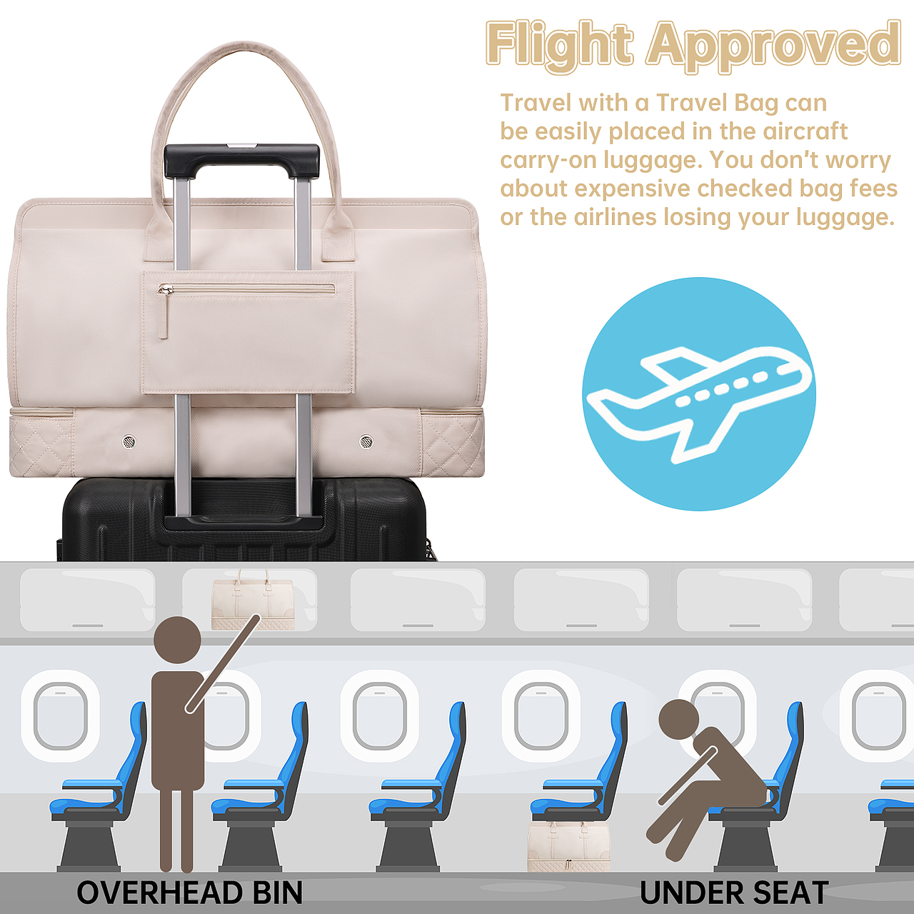 跨境亚马逊设计旅行包拍摄产品摄影静物摄影包包摄影