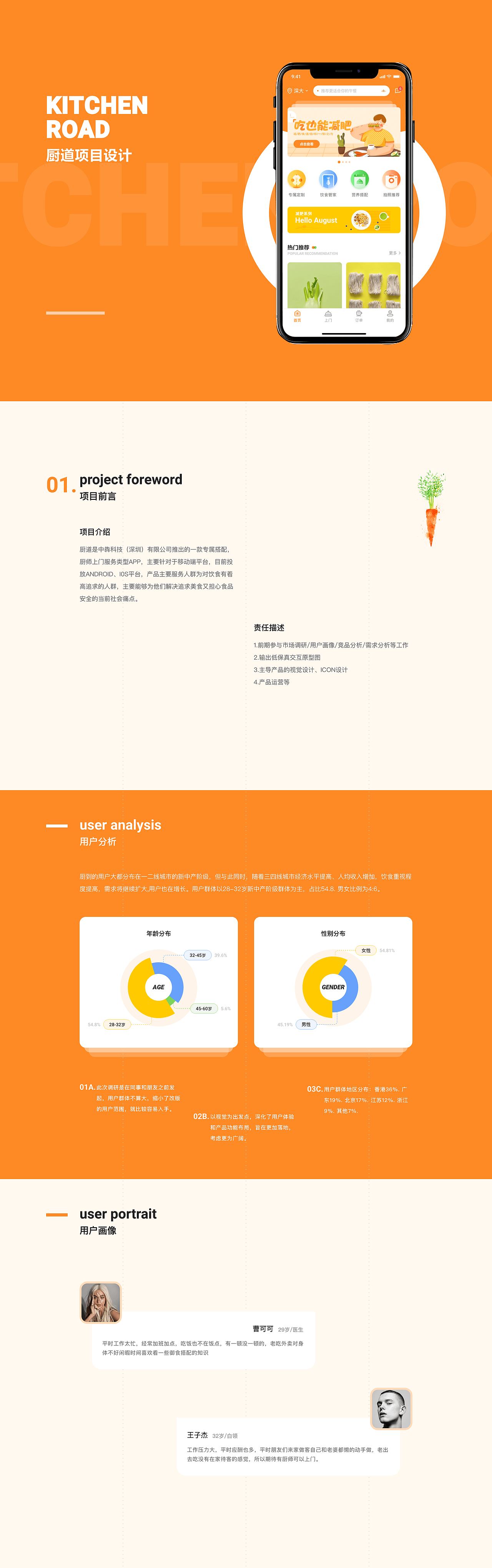 2020-2022作品集（图ZMjk3Mjc4OTUy） - APP界面 - 站酷设计师Claire3原创素材 - 站酷ZCOOL