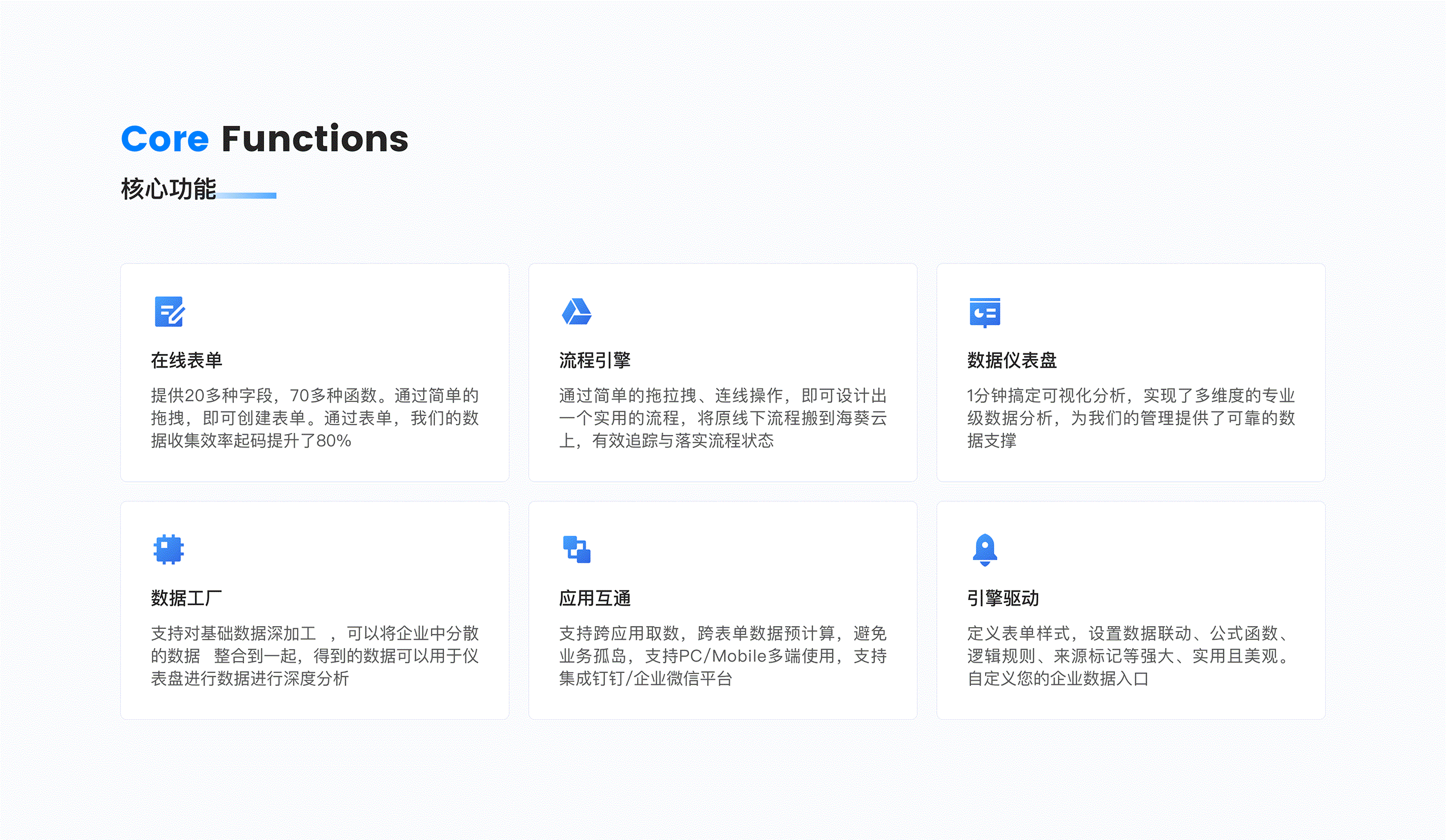 B端产品-HAIKUI CLOUD 低代码平台（图ZMzIyNTk4NjEy） - 软件界面 - 站酷设计师凌柒_Seven原创素材 - 站酷ZCOOL