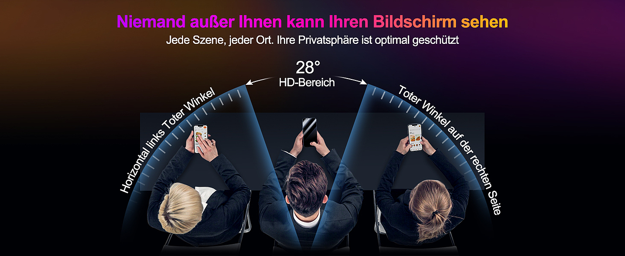 工作记录-防窥膜（图ZMzQwNDI0OTU2） - 电商 - 站酷设计师粥桥原创素材 - 站酷ZCOOL