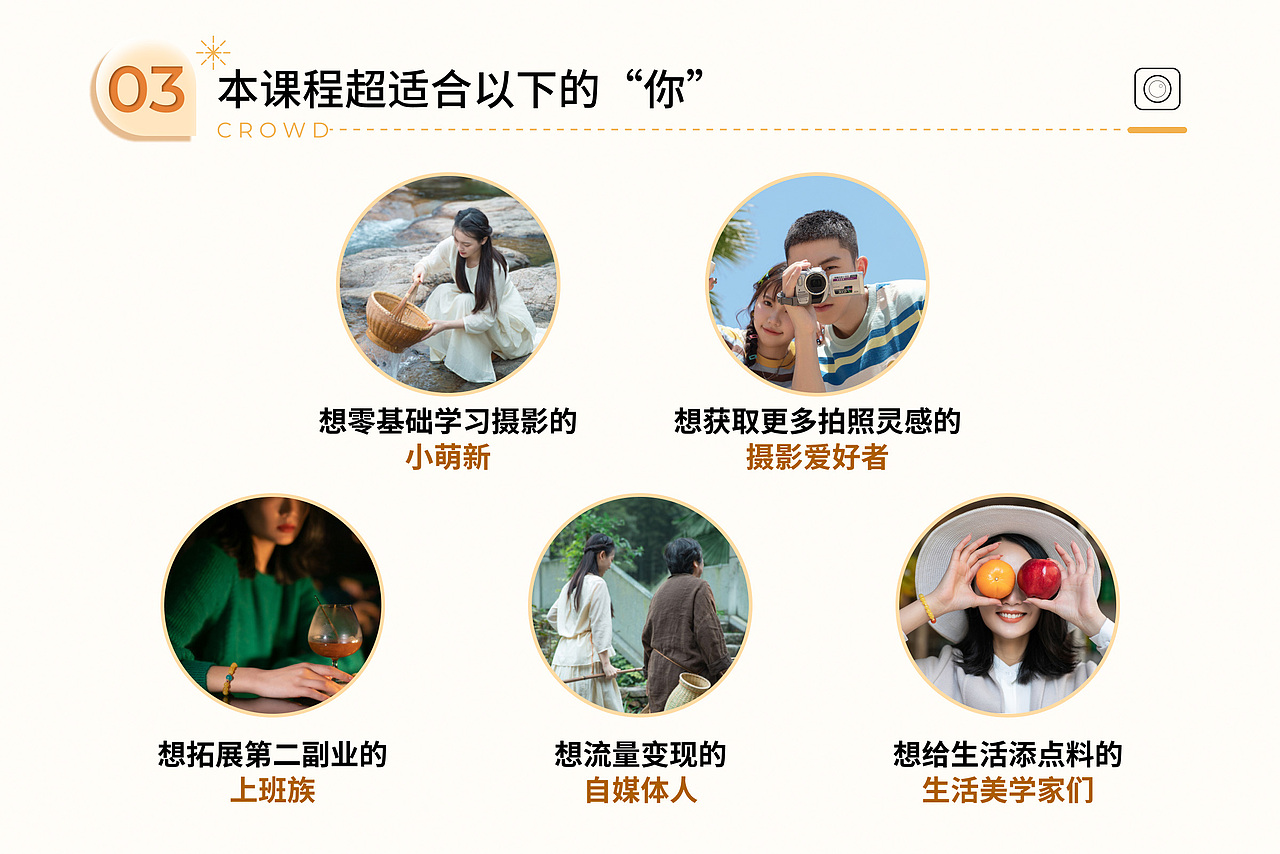 自媒体变现指南,速看