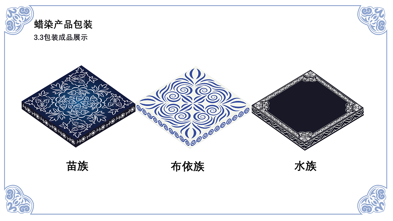 安顺城市品牌视觉设计(图ZMjk4MjU5MTcy) - 品牌 - 站酷设计师黄金瞳啊原创素材 - 站酷ZCOOL