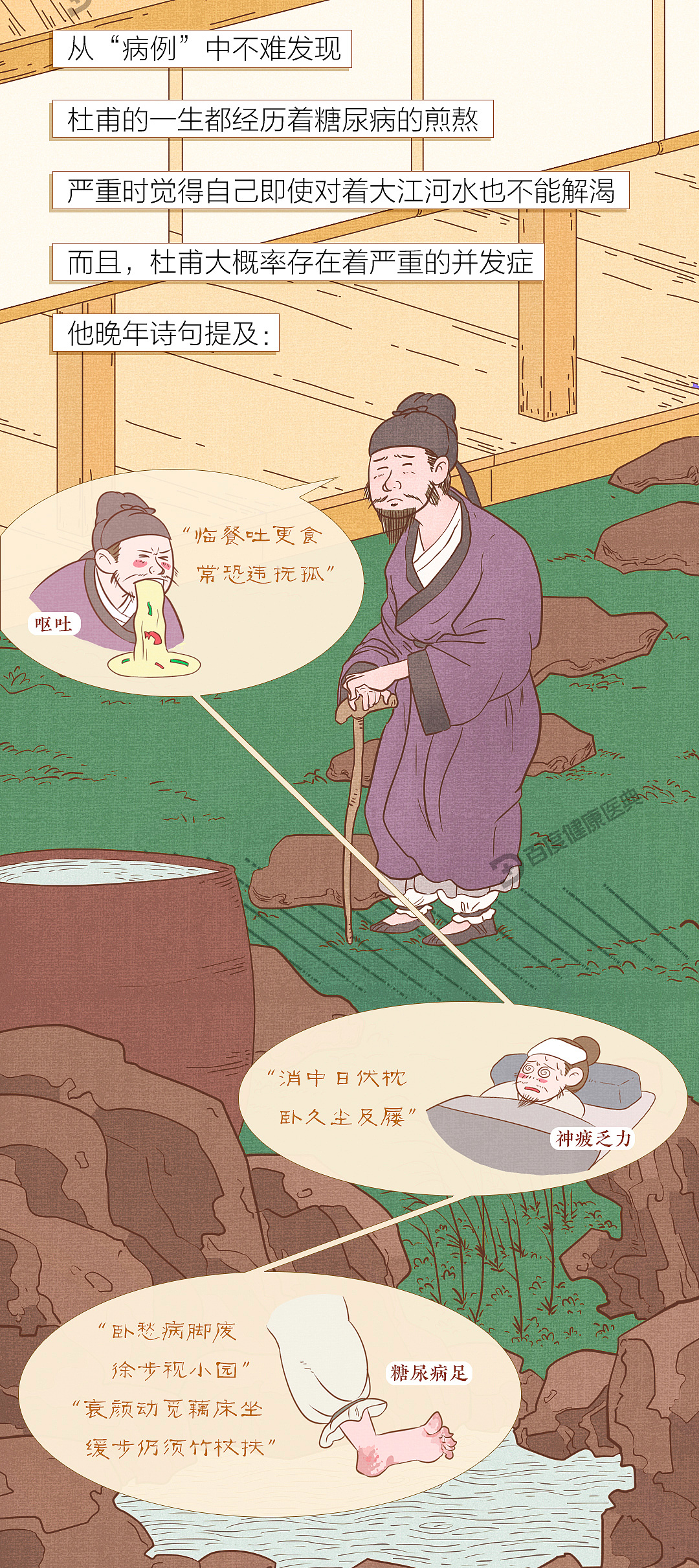 《百度健康医典：古人与糖尿病》条漫（健康科普）（图ZMzQ5NTU2Nzk2） - 短篇/格漫 - 站酷设计师李平LP1919原创素材 - 站酷ZCOOL