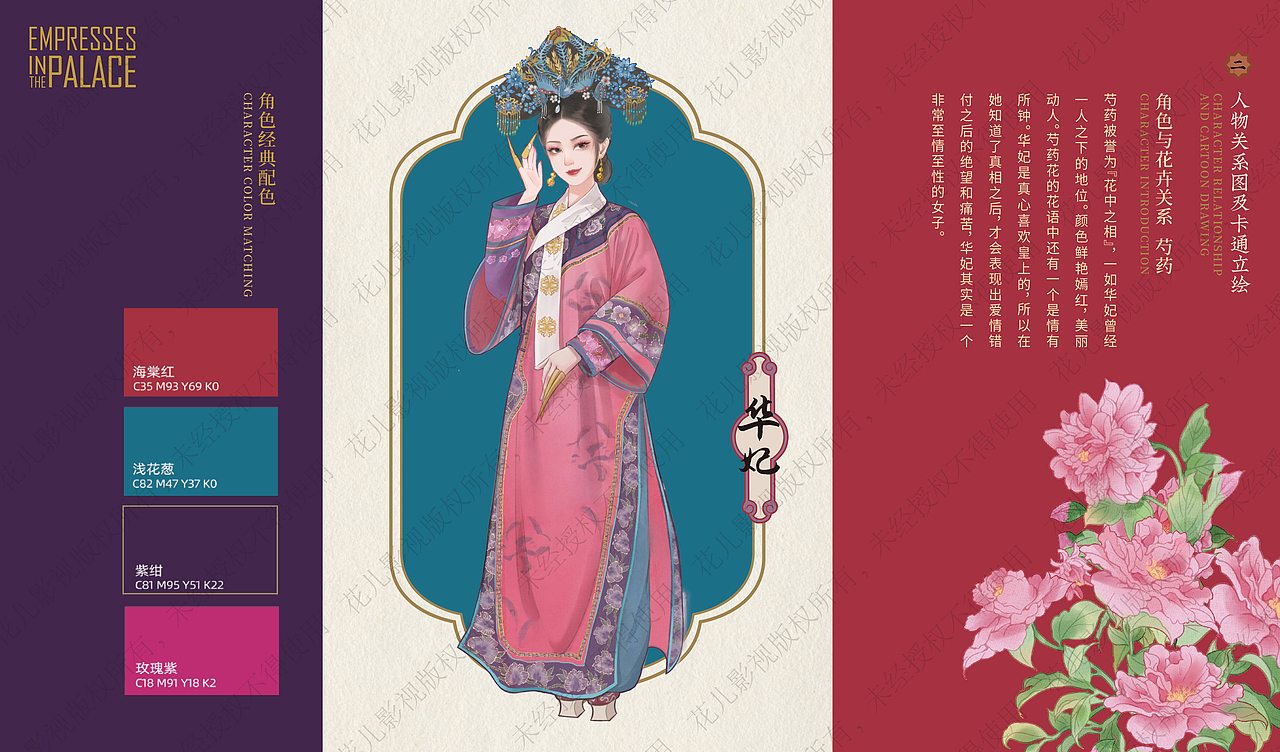 《甄嬛传》影视IP图库STYLE GUIDE设计 / 衍生品开发(图ZMzUzODA5OTEy) - IP形象 - 站酷设计师HOZEN厚翼文化原创素材 - 站酷ZCOOL