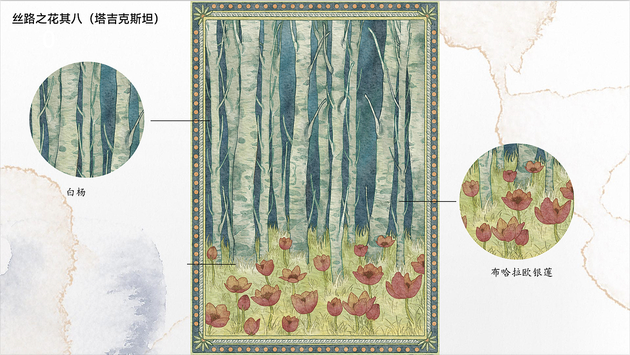 毕业设计 | 丝路幻想曲（图ZMzQ0OTM5Mzg0） - 艺术插画 - 站酷设计师吉星JA原创素材 - 站酷ZCOOL