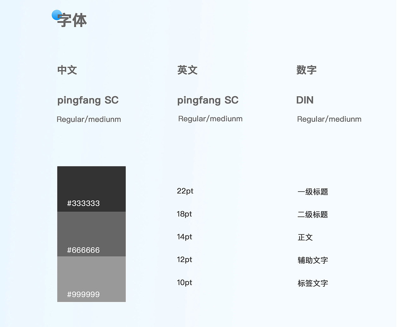 2020-2022作品集整理（图ZMzEwODE3NTA0） - APP界面 - 站酷设计师TIANKONG2022原创素材 - 站酷ZCOOL