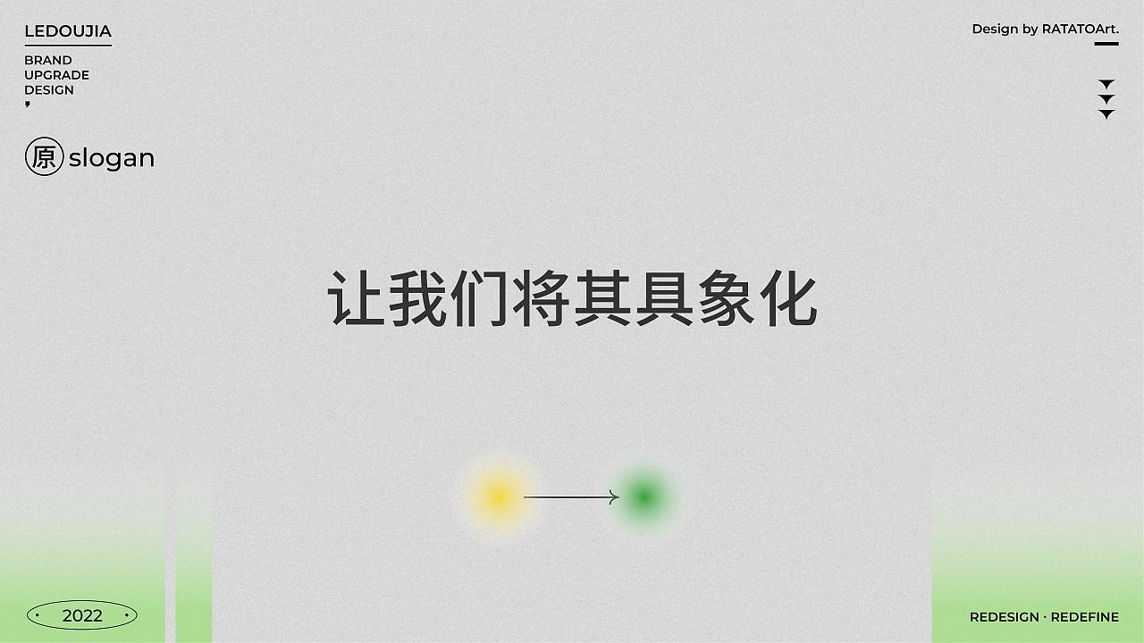 乐豆家VI升级方案 - 定位梳理初案