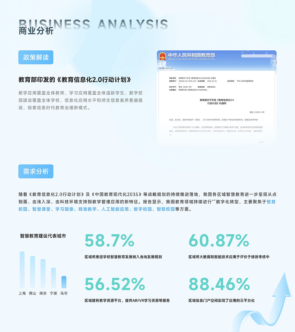 刘畅交互作品集（图ZMzI3MjYzMTIw） - 交互/UE - 站酷设计师刘畅_原创素材 - 站酷ZCOOL