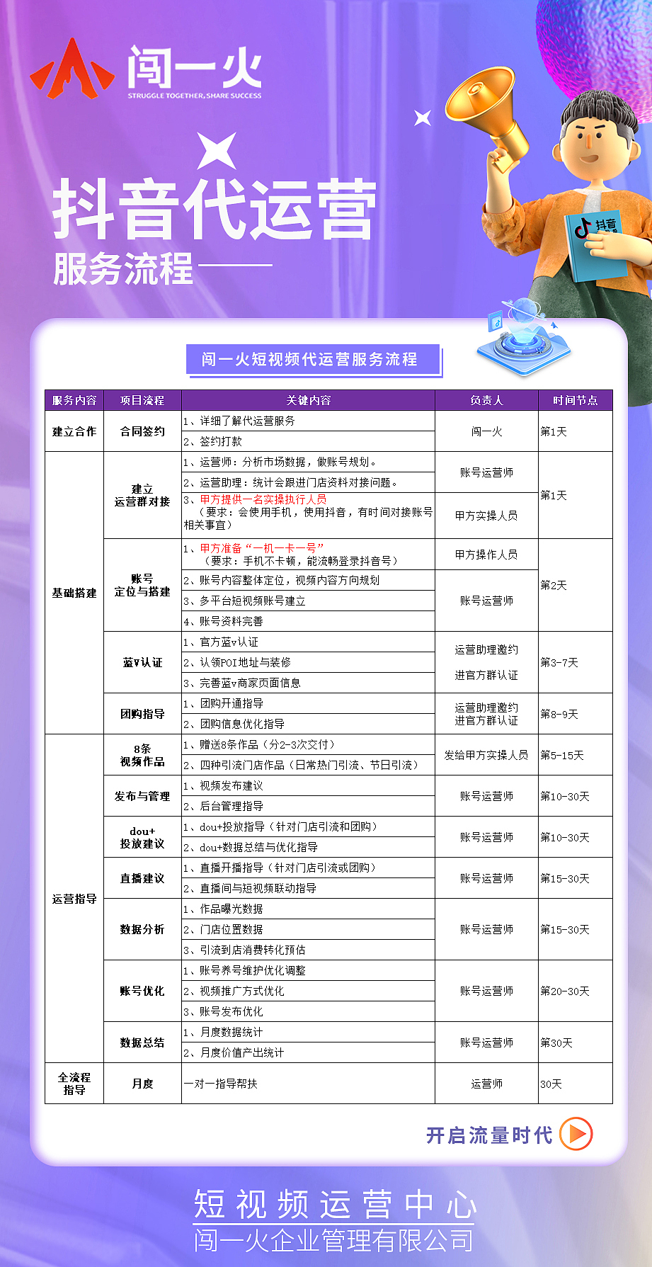 详情页（图ZMzA2NDU0OTAw） - 其他平面 - 站酷设计师喝奶茶不原创素材 - 站酷ZCOOL