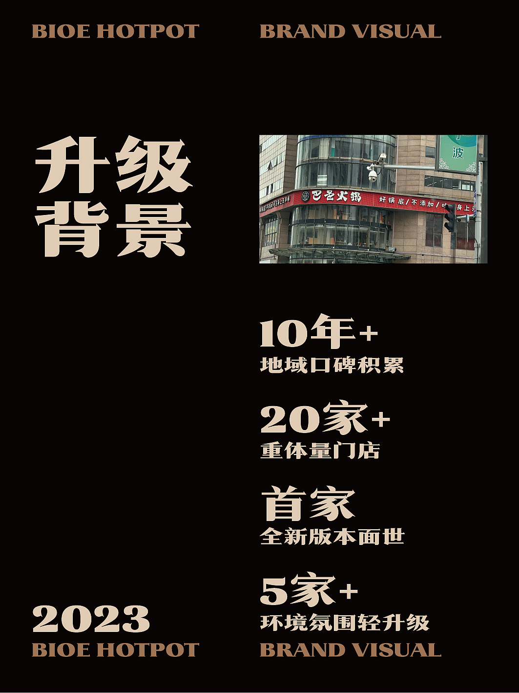 巴邑火锅品牌视觉形象升级