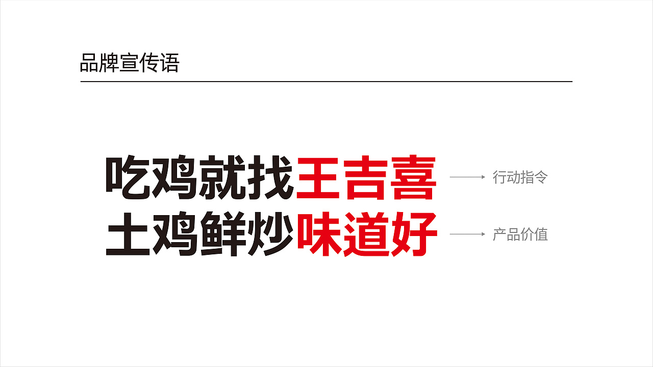 餐饮品牌VI（图ZMjk2Mjc4MDM2） - 品牌 - 站酷设计师王品设计原创素材 - 站酷ZCOOL