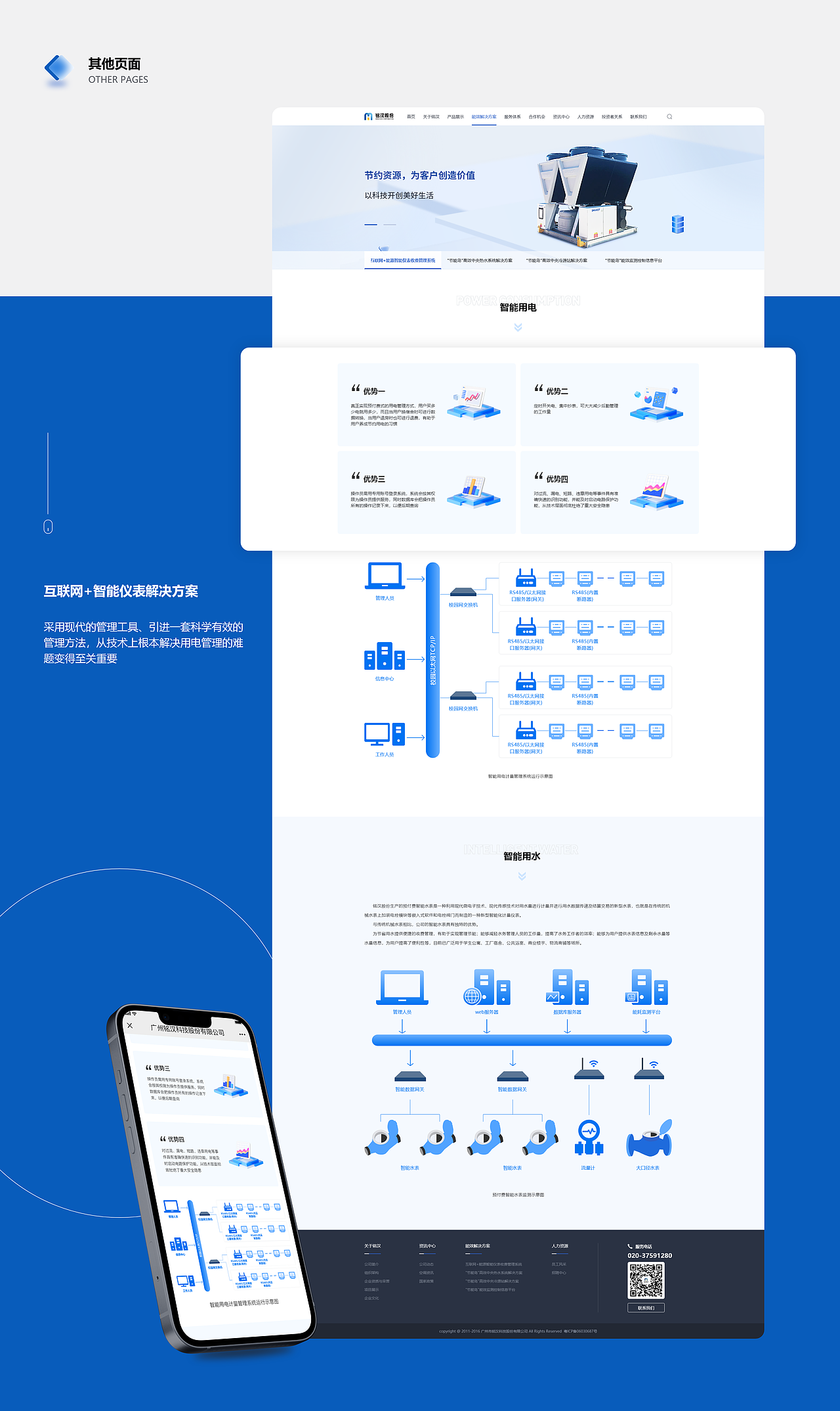 2023 | B端官网 | 视觉升级（图ZMzU3NTMwOTQw） - 企业官网 - 站酷设计师就是我没影影原创素材 - 站酷ZCOOL