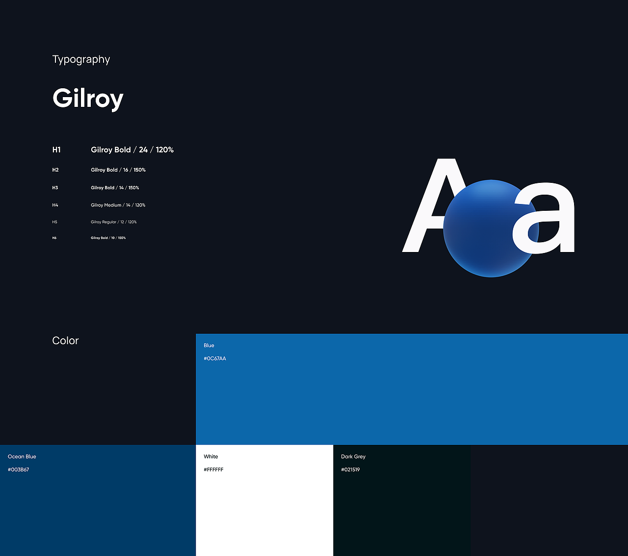 Sales team management 微信小程序（图ZMzA5NDk0MTI4） - 软件界面 - 站酷设计师ElroyCheung原创素材 - 站酷ZCOOL