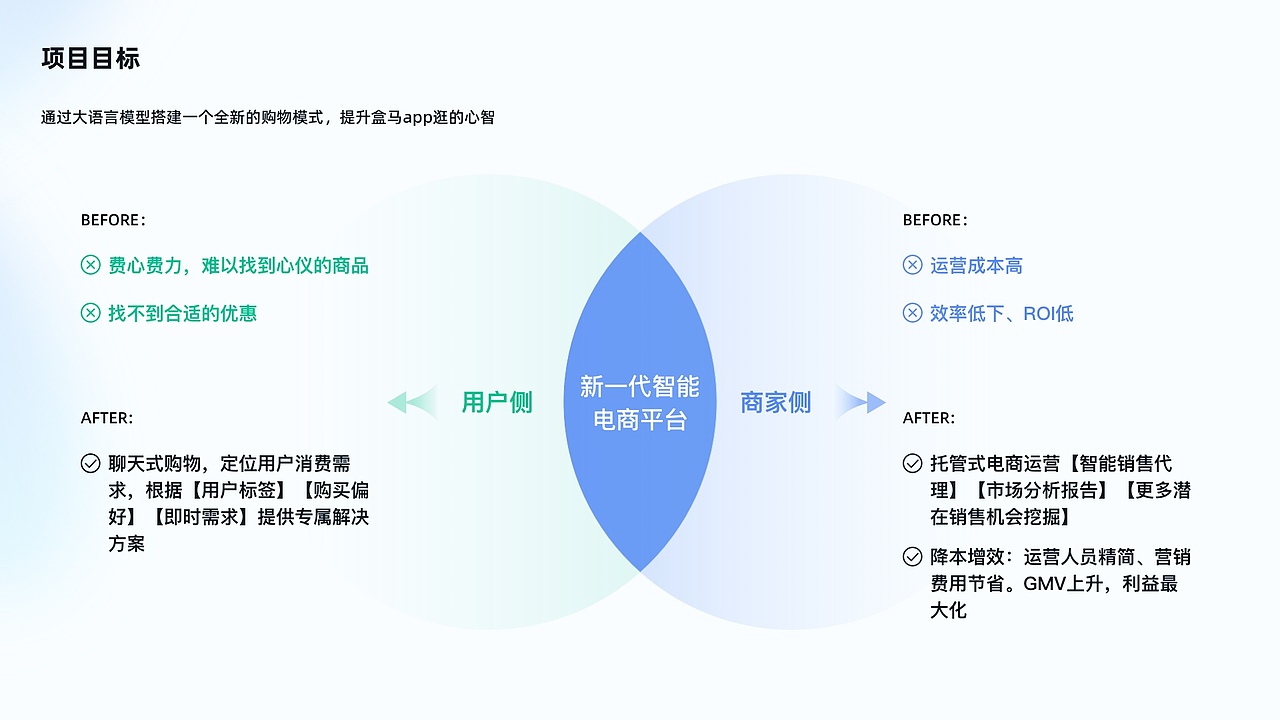 UX设计作品集（图ZMzUyNjQ2Mzc2） - 软件界面 - 站酷设计师林坚挺原创素材 - 站酷ZCOOL