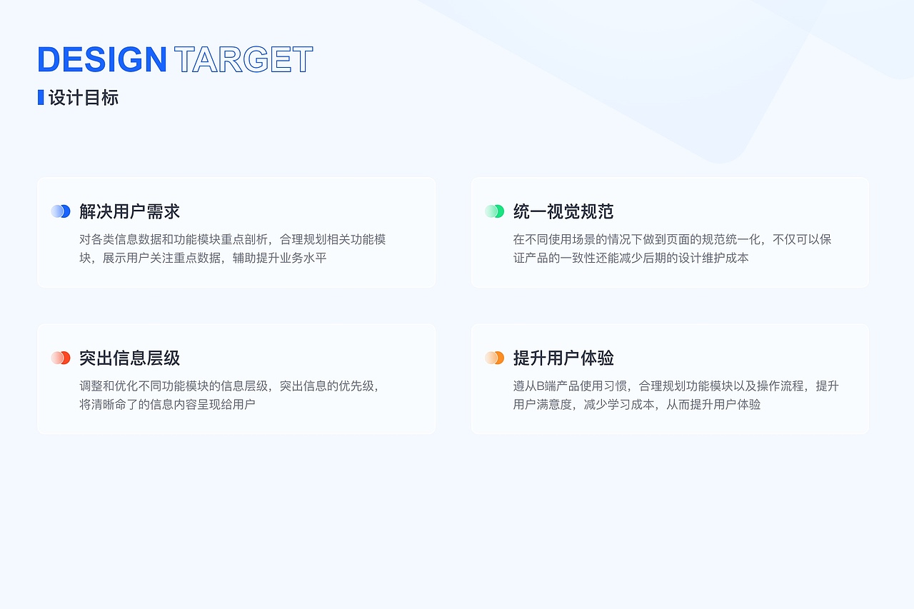 works（图ZMzM2MzEyOTQ4） - APP界面 - 站酷设计师快乐烤鸭原创素材 - 站酷ZCOOL