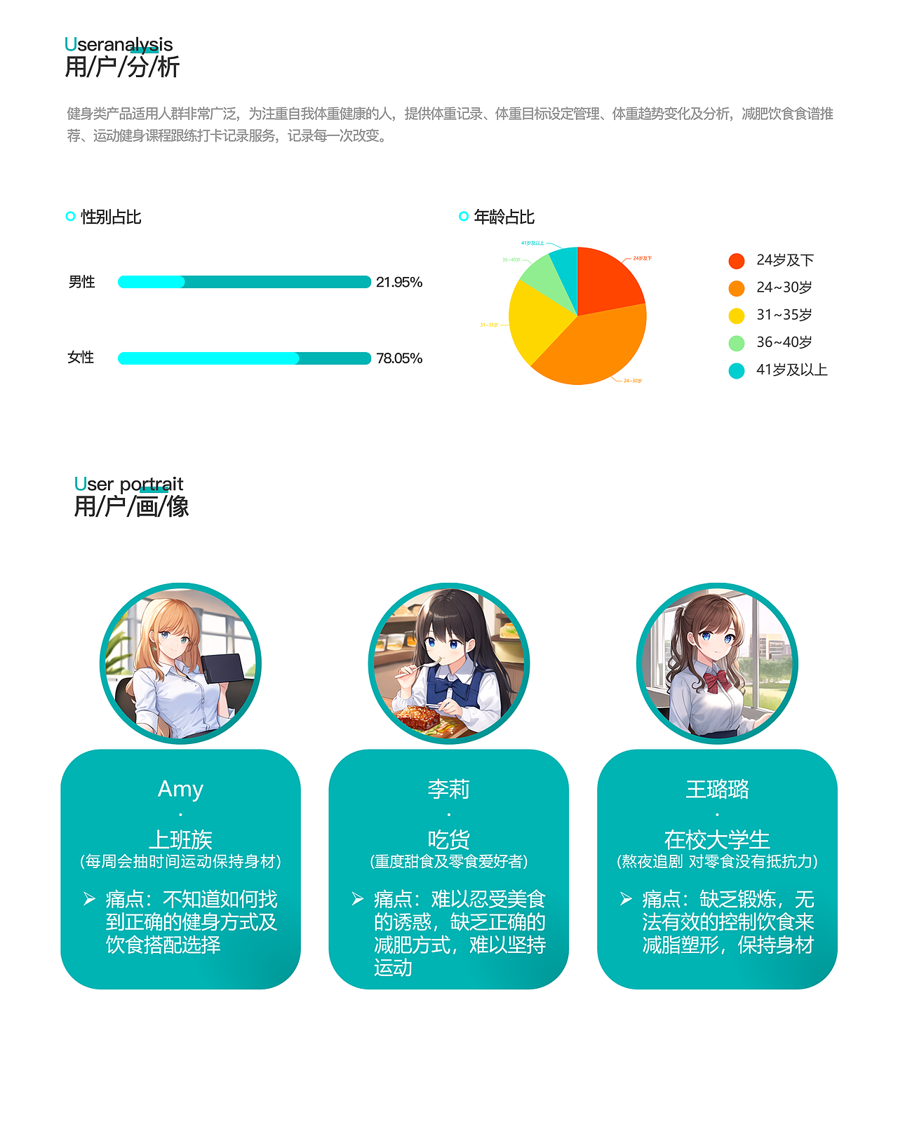 好轻app界面设计