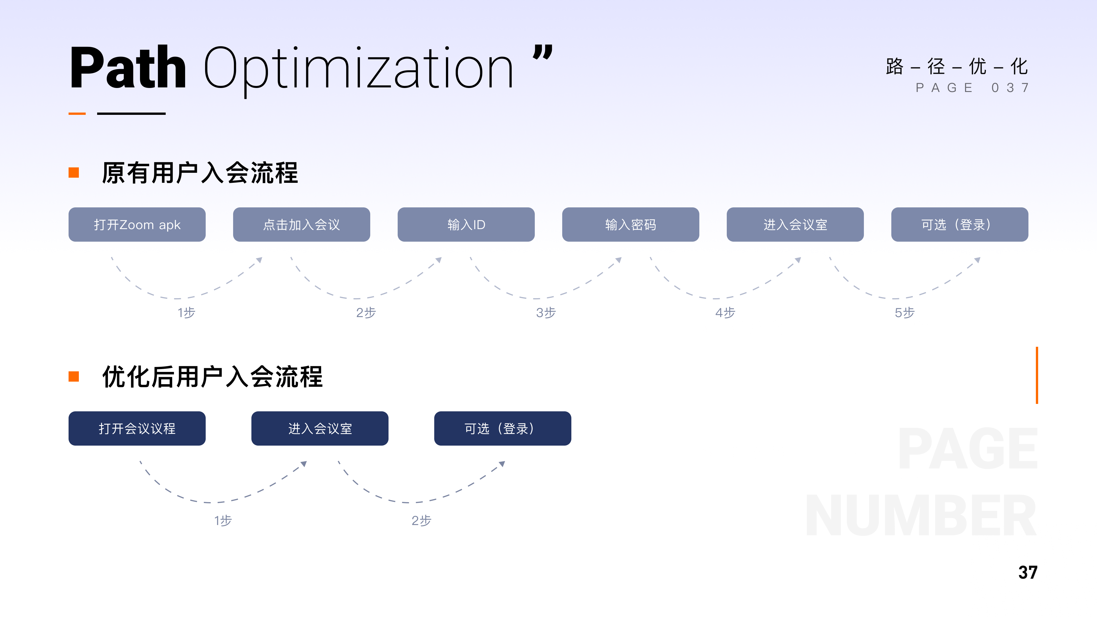 2022UI作品集「寻找心动的Offer~」（图ZMzMyODExMzg0） - APP界面 - 站酷设计师三三嘚九原创素材 - 站酷ZCOOL