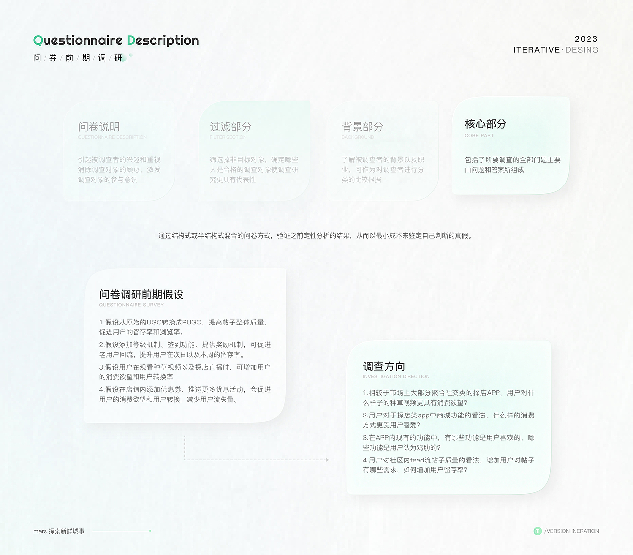 C端项目复盘——Mars探索新鲜城事（图ZMzMwODc5MTky） - 交互/UE - 站酷设计师言言言出必行原创素材 - 站酷ZCOOL