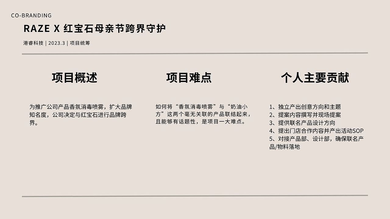 品牌营销/策划作品集（图ZMzQ5NzA5NjA0） - 品牌 - 站酷设计师一颗雪梨原创素材 - 站酷ZCOOL