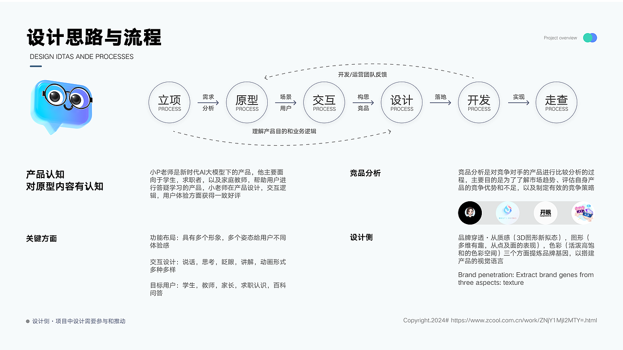 2023动态设计作品集