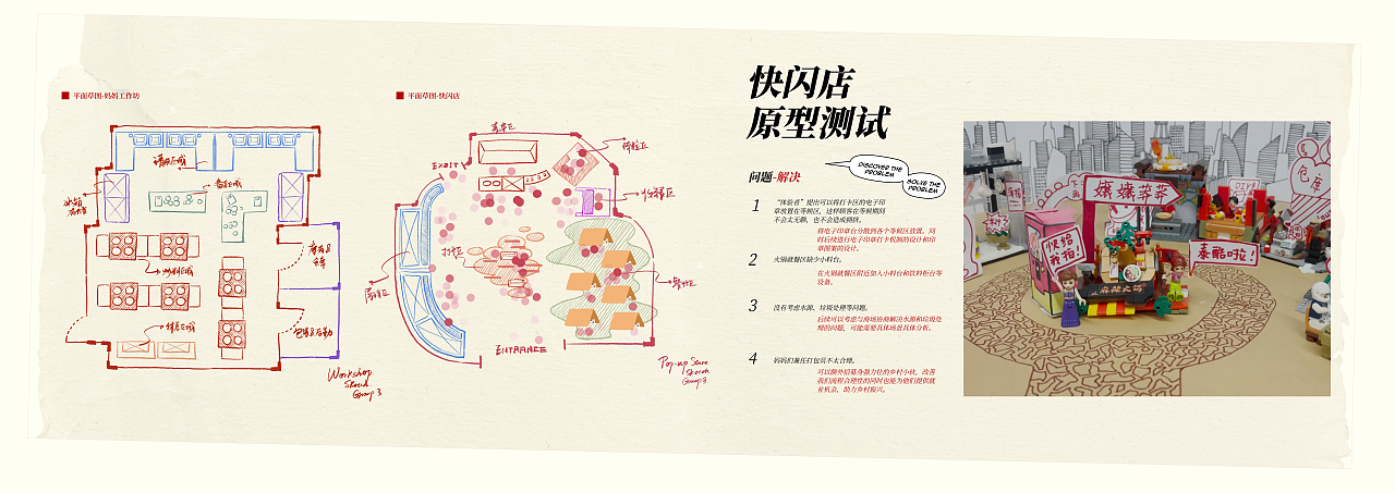 乡村振兴｜服务设计｜嬢嬢莽莽地摊火锅体验品牌（图ZMzYxMTgzMzA0） - 品牌 - 站酷设计师花果山设计小队原创素材 - 站酷ZCOOL