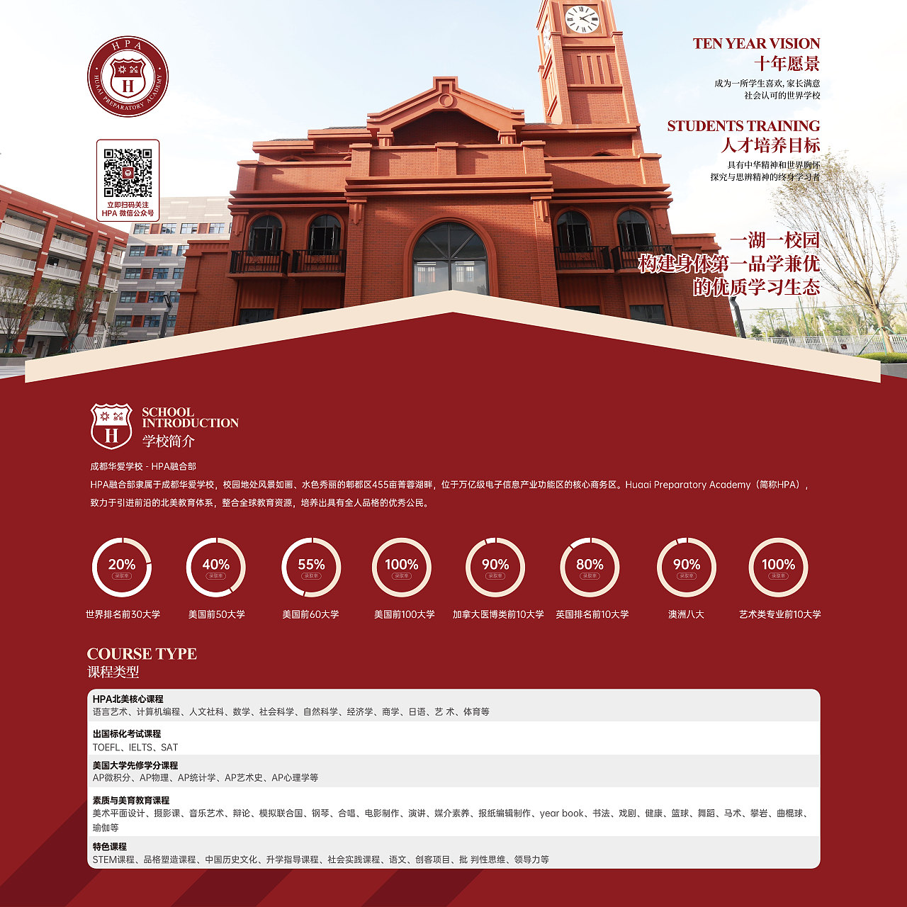 HPA国际学校（图ZMzAxOTg0ODA4） - 品牌 - 站酷设计师moontiger105原创素材 - 站酷ZCOOL