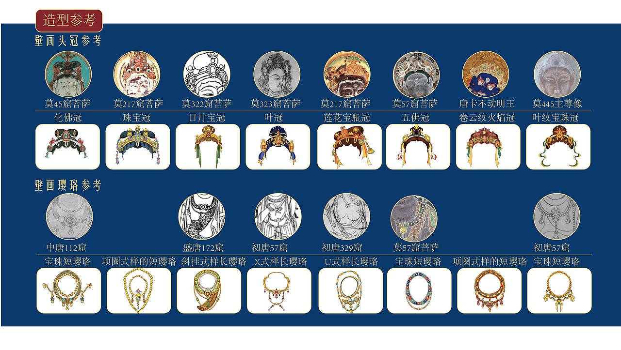 敦煌莫高窟生肖本命佛文创书签设计