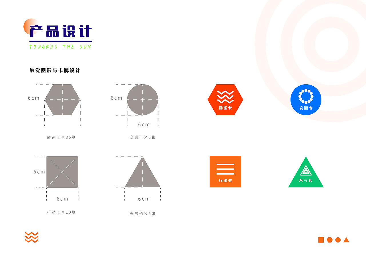 无界:一起旅行吧——面向视力障碍群体的桌游设计(图ZMjk5MjIzMTE2) - 玩具 - 站酷设计师HENAN01原创素材 - 站酷ZCOOL
