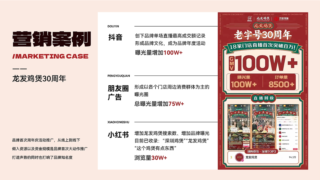 龙发鸡煲品牌（图ZMzYzOTk4MjA0） - 品牌 - 站酷设计师九月喵原创素材 - 站酷ZCOOL