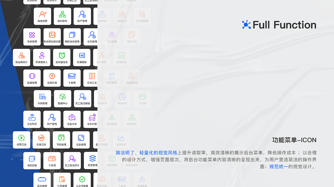 智能加注-后台管理系统