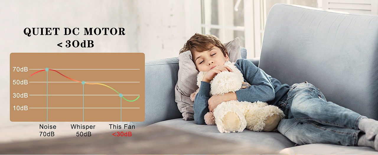 亚马逊-风扇灯-北欧风（图ZMzU1MDE1NTA4） - 其他 - 站酷设计师Z93222229原创素材 - 站酷ZCOOL