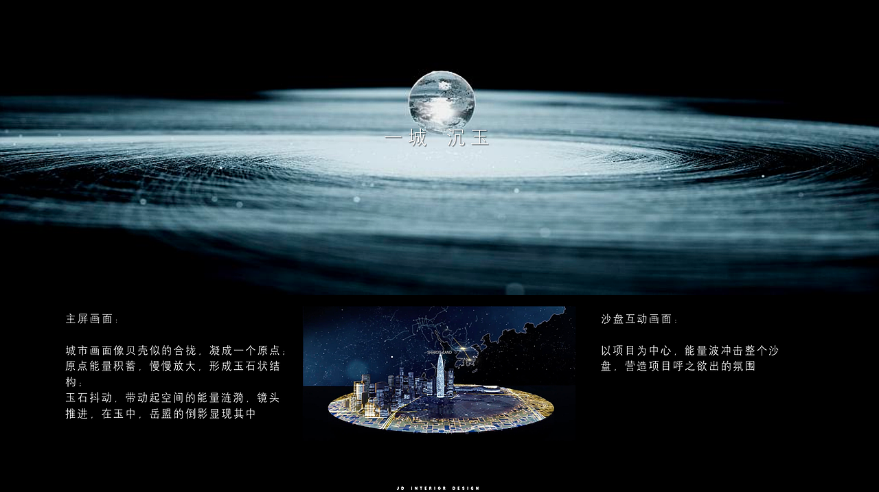 23年3月 规划馆 展厅设计提案（图ZMzQ0NTgzMzYw） - 商业空间设计 - 站酷设计师北魏原创素材 - 站酷ZCOOL