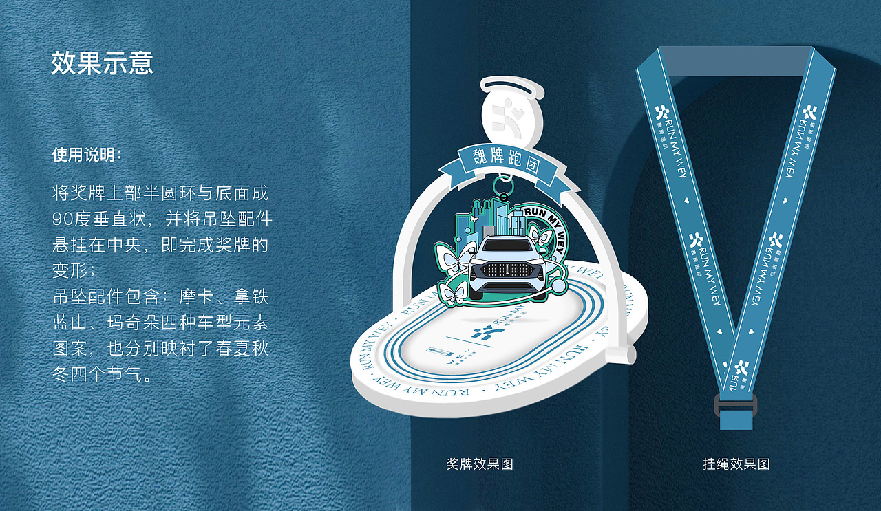 魏牌跑团奖牌勋章设计说明