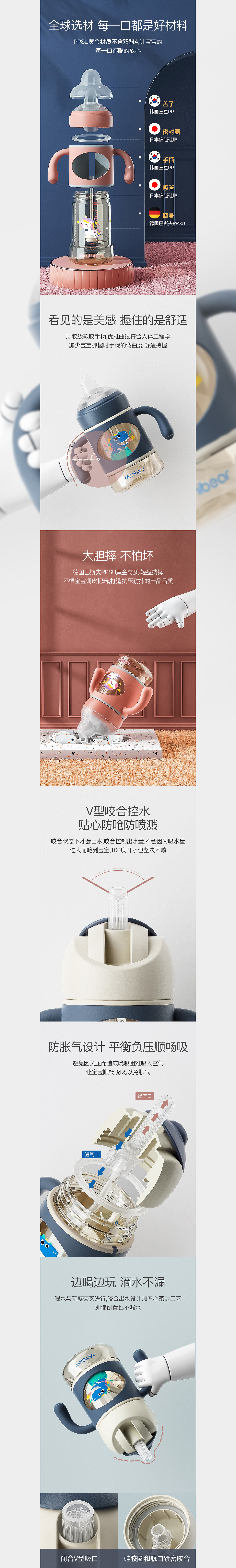 2020年母婴水杯详情整理×2（图ZMzQ3OTkwOTAw） - 电商 - 站酷设计师首尾帧_小学僧田原创素材 - 站酷ZCOOL