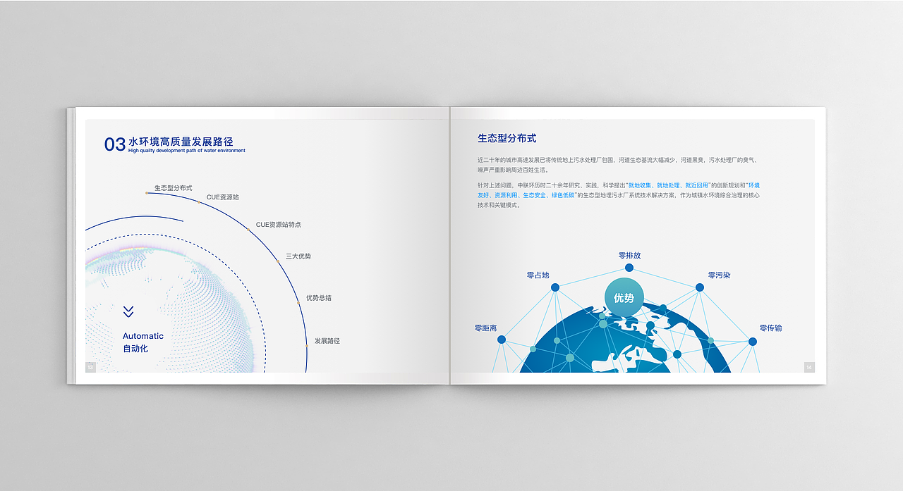 水利工程宣传画册（图ZMzY0NDEwMDI0） - 书籍/画册 - 站酷设计师bogege原创素材 - 站酷ZCOOL