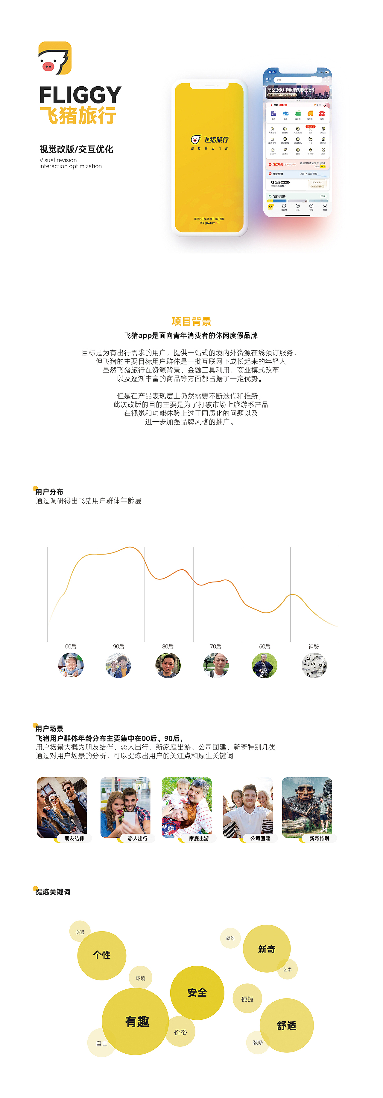 飞猪l旅行app界面优化设计（视觉改版交互优化）（图ZMzE4MTAxNTY4） - APP界面 - 站酷设计师Wang_Guangyu原创素材 - 站酷ZCOOL