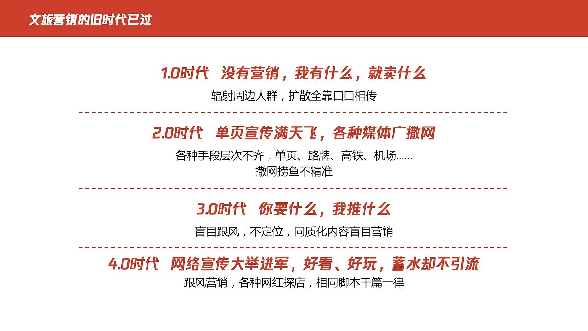 创意策划 」潮玩地铁·锦绣太原号--文旅市集活动方案